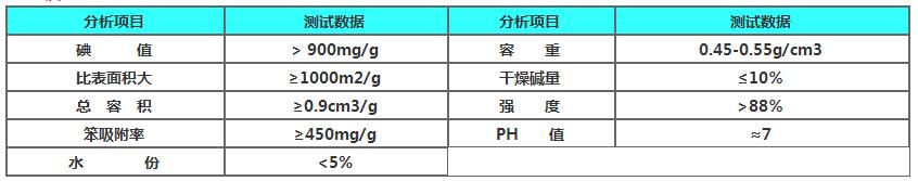 煤质深夜释放自己幸福宝下载链接大全